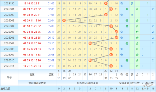 幸运彩星送,福彩,期精准预测,广东体彩,广东体彩网,广东体彩网官网,体育彩票,体彩大乐透,竞彩足球,体彩公益