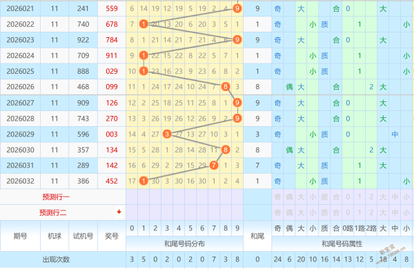 永恒秘籍,双色球第,期凤尾二码,广东体彩,广东体彩网,广东体彩网官网,体育彩票,体彩大乐透,竞彩足球,体彩公益