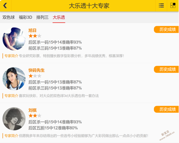 永恒秘籍,双色球第,期凤尾二码,广东体彩,广东体彩网,广东体彩网官网,体育彩票,体彩大乐透,竞彩足球,体彩公益