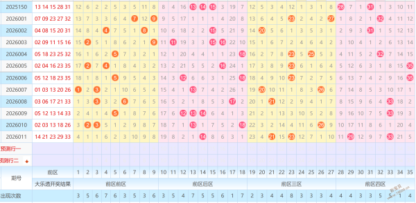 财富加速,揭秘福彩,期独家五码,广东体彩,广东体彩网,广东体彩网官网,体育彩票,体彩大乐透,竞彩足球,体彩公益