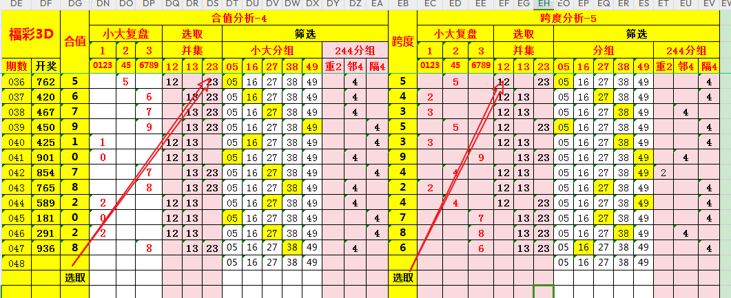 雄狮战队揭,彩票,期合买攻略,广东体彩,广东体彩网,广东体彩网官网,体育彩票,体彩大乐透,竞彩足球,体彩公益