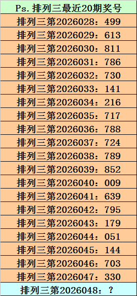 兵哥解码,期彩票秘籍,精准杀和值,广东体彩,广东体彩网,广东体彩网官网,体育彩票,体彩大乐透,竞彩足球,体彩公益