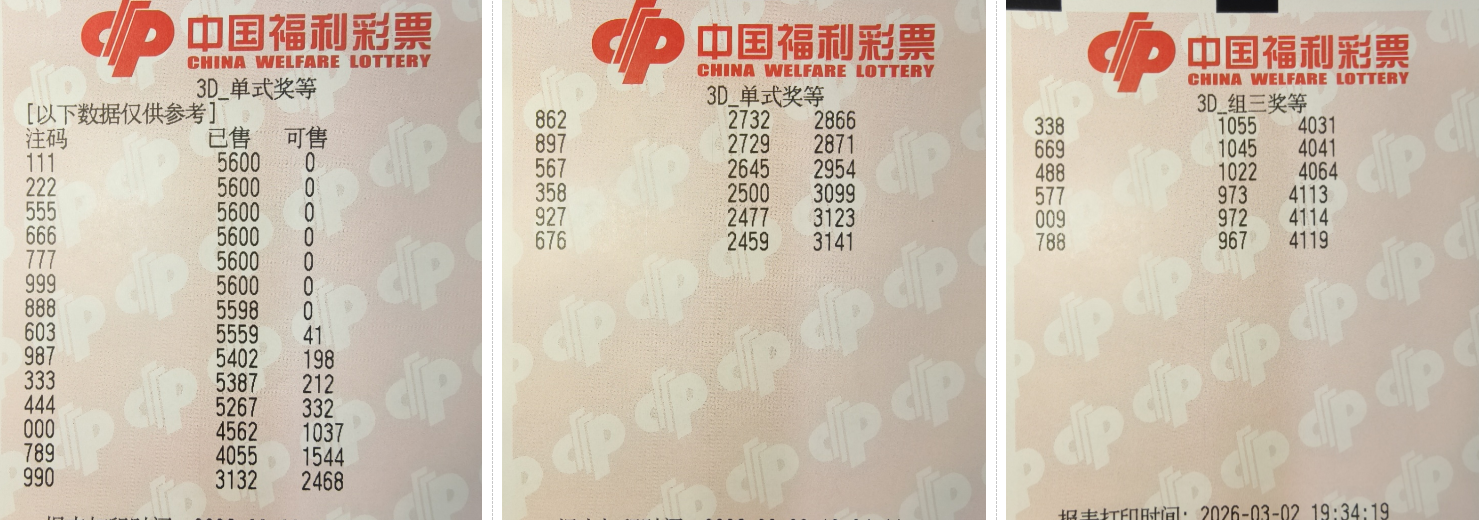 排列五第,期七爷推荐,分析,广东体彩,广东体彩网,广东体彩网官网,体育彩票,体彩大乐透,竞彩足球,体彩公益