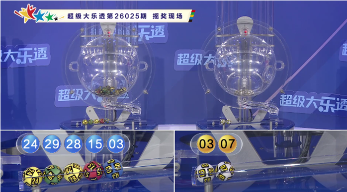 何政双色球,独蓝,红球最大间,广东体彩,广东体彩网,广东体彩网官网,体育彩票,体彩大乐透,竞彩足球,体彩公益