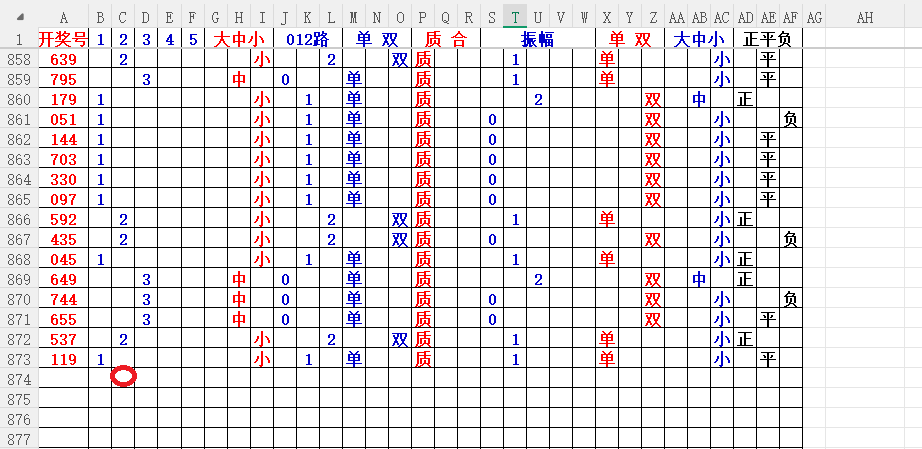 期福彩,专家推荐胆,码分析,广东体彩,广东体彩网,广东体彩网官网,体育彩票,体彩大乐透,竞彩足球,体彩公益