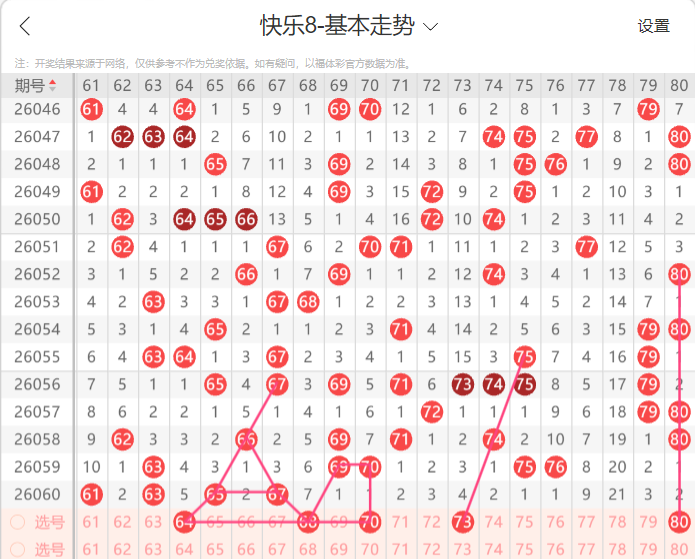 大乐透,年第,期专家推荐,广东体彩,广东体彩网,广东体彩网官网,体育彩票,体彩大乐透,竞彩足球,体彩公益
