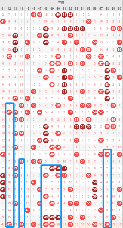 期熊宝排列,走势及专家,质合推荐分,广东体彩,广东体彩网,广东体彩网官网,体育彩票,体彩大乐透,竞彩足球,体彩公益
