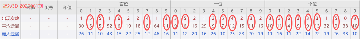 七星彩,期孤独剑红,球独胆质合,广东体彩,广东体彩网,广东体彩网官网,体育彩票,体彩大乐透,竞彩足球,体彩公益