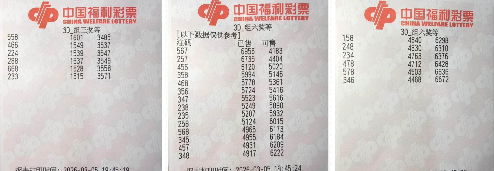 大乐透,期专家预测,前区十码精,广东体彩,广东体彩网,广东体彩网官网,体育彩票,体彩大乐透,竞彩足球,体彩公益