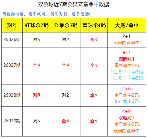 福彩,期专家推荐,组选五注,广东体彩,广东体彩网,广东体彩网官网,体育彩票,体彩大乐透,竞彩足球,体彩公益