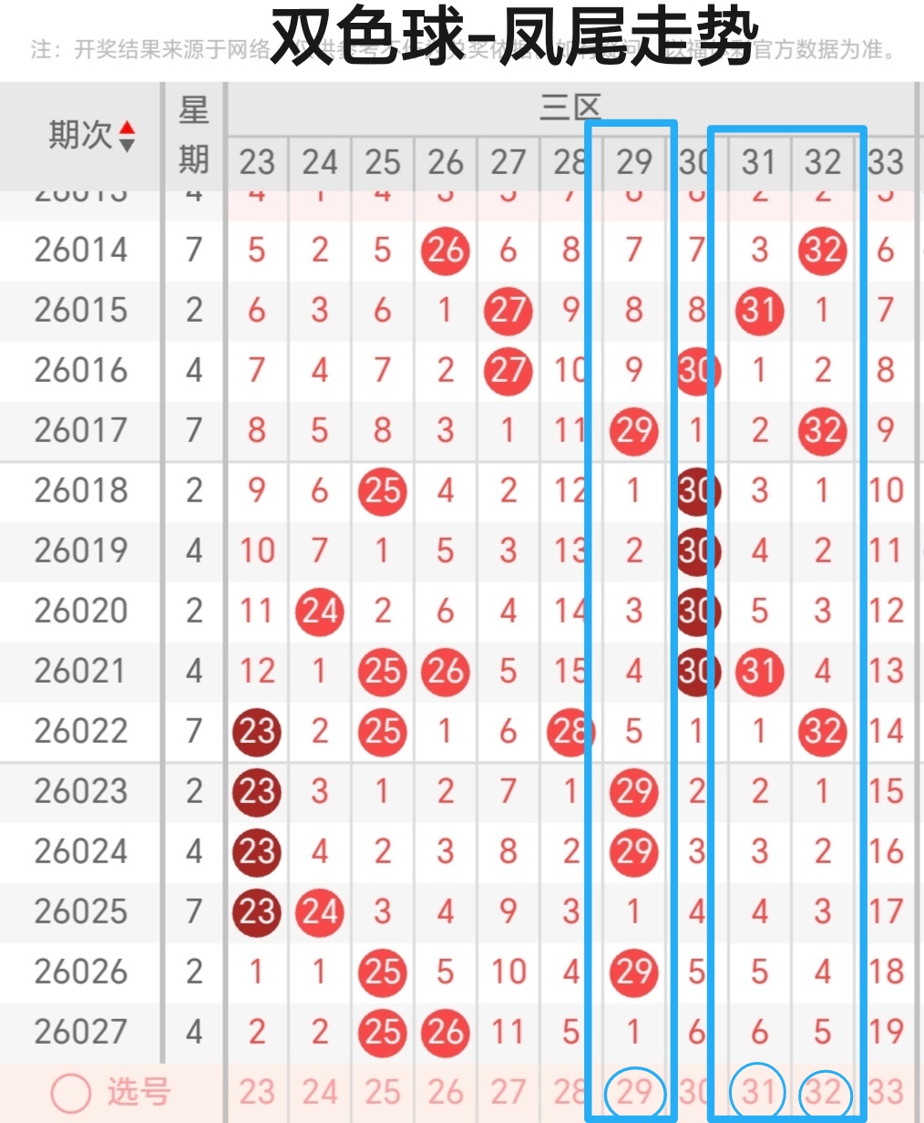大乐透,期专家杀号,及质合分析,广东体彩,广东体彩网,广东体彩网官网,体育彩票,体彩大乐透,竞彩足球,体彩公益