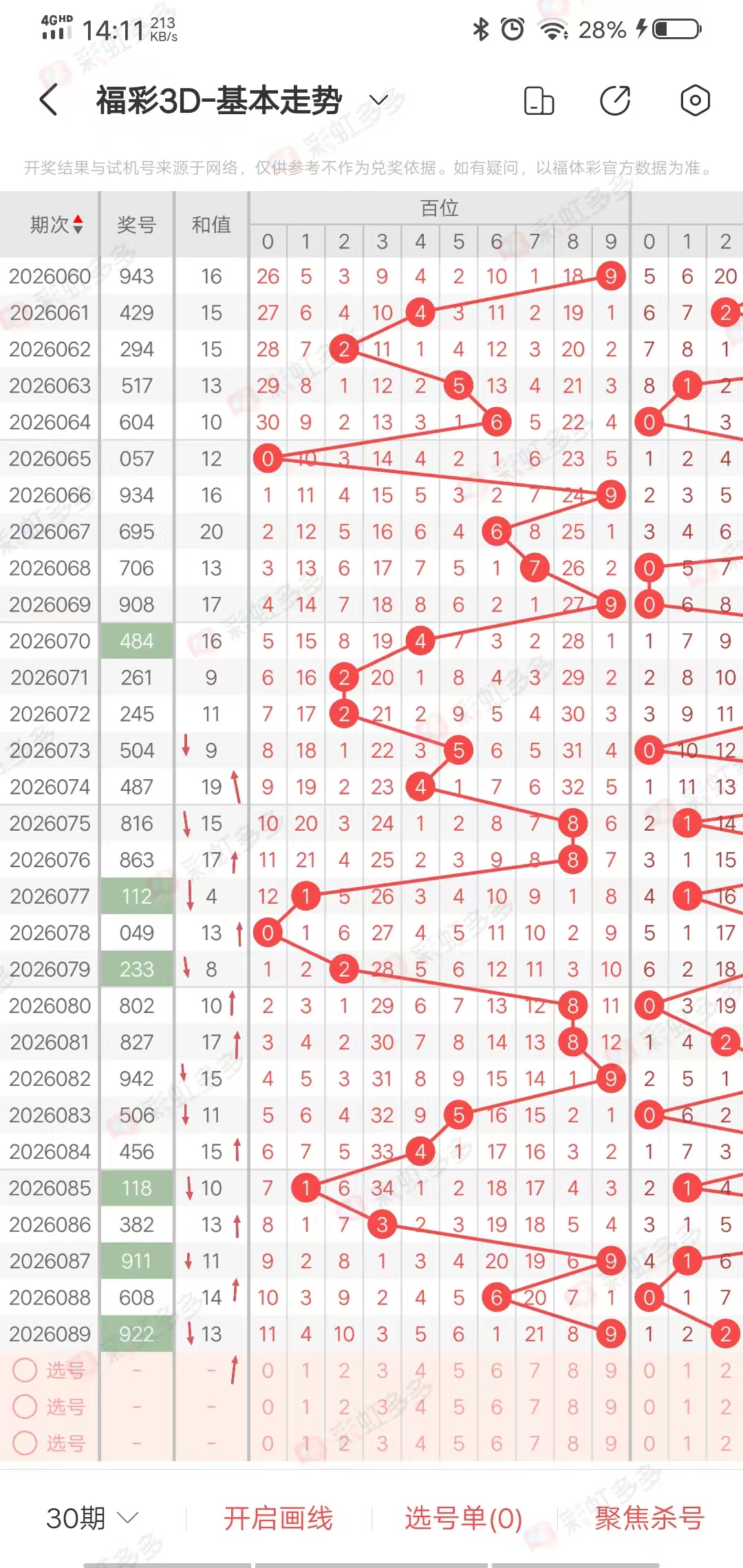 期大乐透专,家质合分析,推荐前区十,广东体彩,广东体彩网,广东体彩网官网,体育彩票,体彩大乐透,竞彩足球,体彩公益