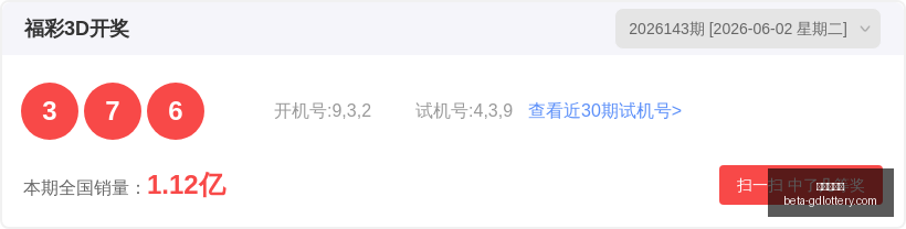 彩选,期攻略,上期精准命,广东体彩网官网,广东体彩网安全,广东体彩网购彩,广东体彩网避坑,广东体彩网经验