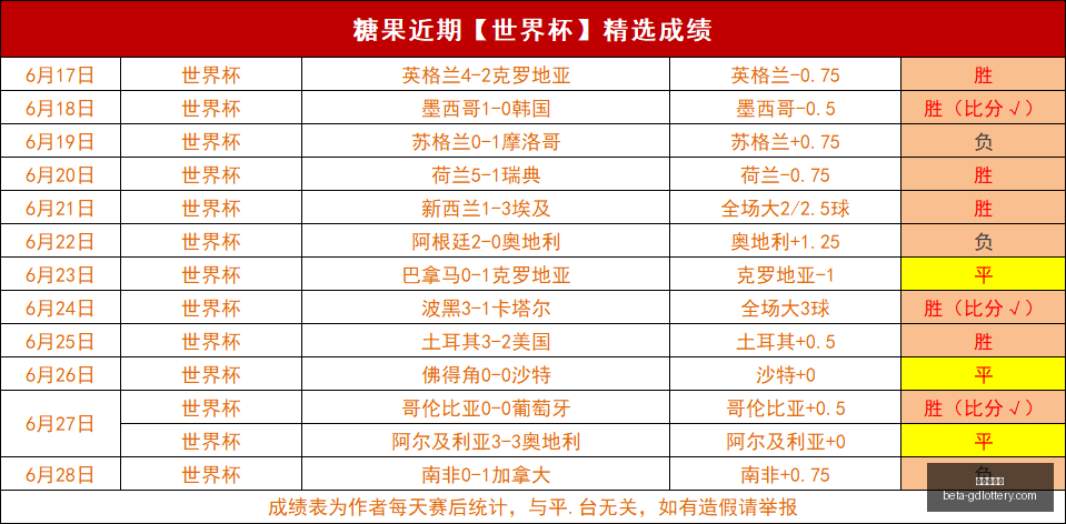 世亚预焦点,赛事盘点,全面解析,广东体彩网官网,广东体彩网安全,广东体彩网购彩,广东体彩网避坑,广东体彩网经验