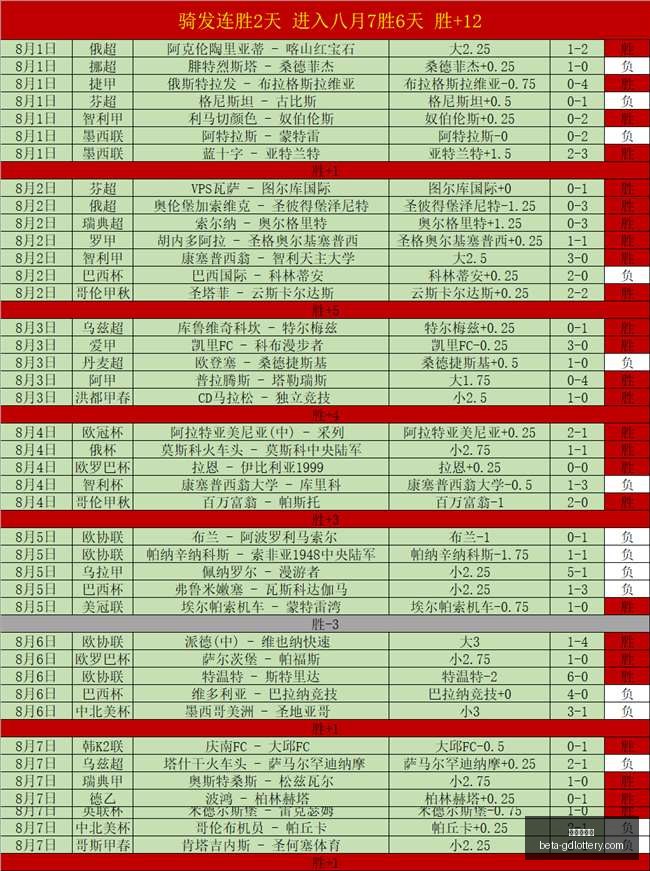 索尼,电竞版首发,沉浸体验升,广东体彩网官网,广东体彩网安全,广东体彩网购彩,广东体彩网避坑,广东体彩网经验