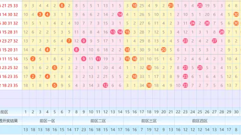 【诸葛小芸独门秘籍】揭秘2026年020期福彩3D双胆攻略，大奖就在眼前！