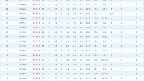 【抢眼必中】耐克阿迪联手揭秘！福彩3D026方案值选，中奖盛宴等你来享！