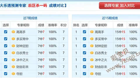 【绝密预测】双眼龙彩票3D第26025期独家分析，揭秘必杀2球，26号码不容错过！