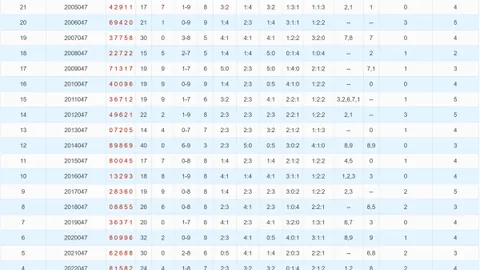 【彩市热议】双色球26014期预测揭秘：独家蓝球攻略，热度飙升！