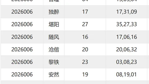 大乐透26020期专家推荐：预测号码分析及定胆号码