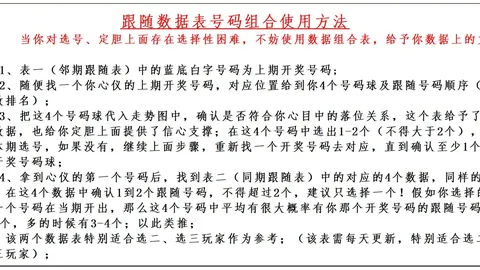 福彩3D第2026048期专家质合分析推荐前区十码杀号