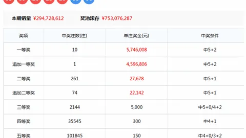 2026062期排列3预测：专家杀尾推荐69