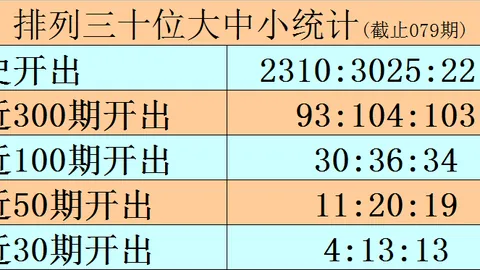 大乐透期号专家质合分析：推荐前区十码两码27