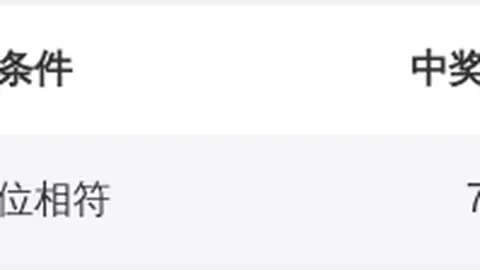 【镜湖月秘籍】032期3D精准预测：独门绝技，今日独胆定位揭秘——__4,8__，不容错过！