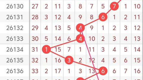 刘景明大乐透攻略广东体彩网购彩：1569万累积战绩，本期冲刺一等奖