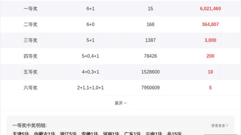 2026版福彩3热门号码组合：心跳26166期精准推荐终极指南