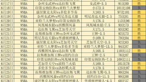 詹姆斯直升机抵纽约瞬间：独家组图